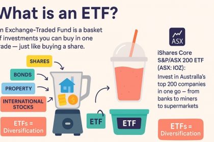 how-investsmart-makes-etf-investment-easy-and-accessible
